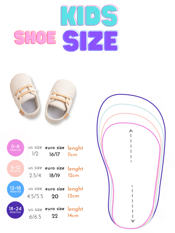 euro size